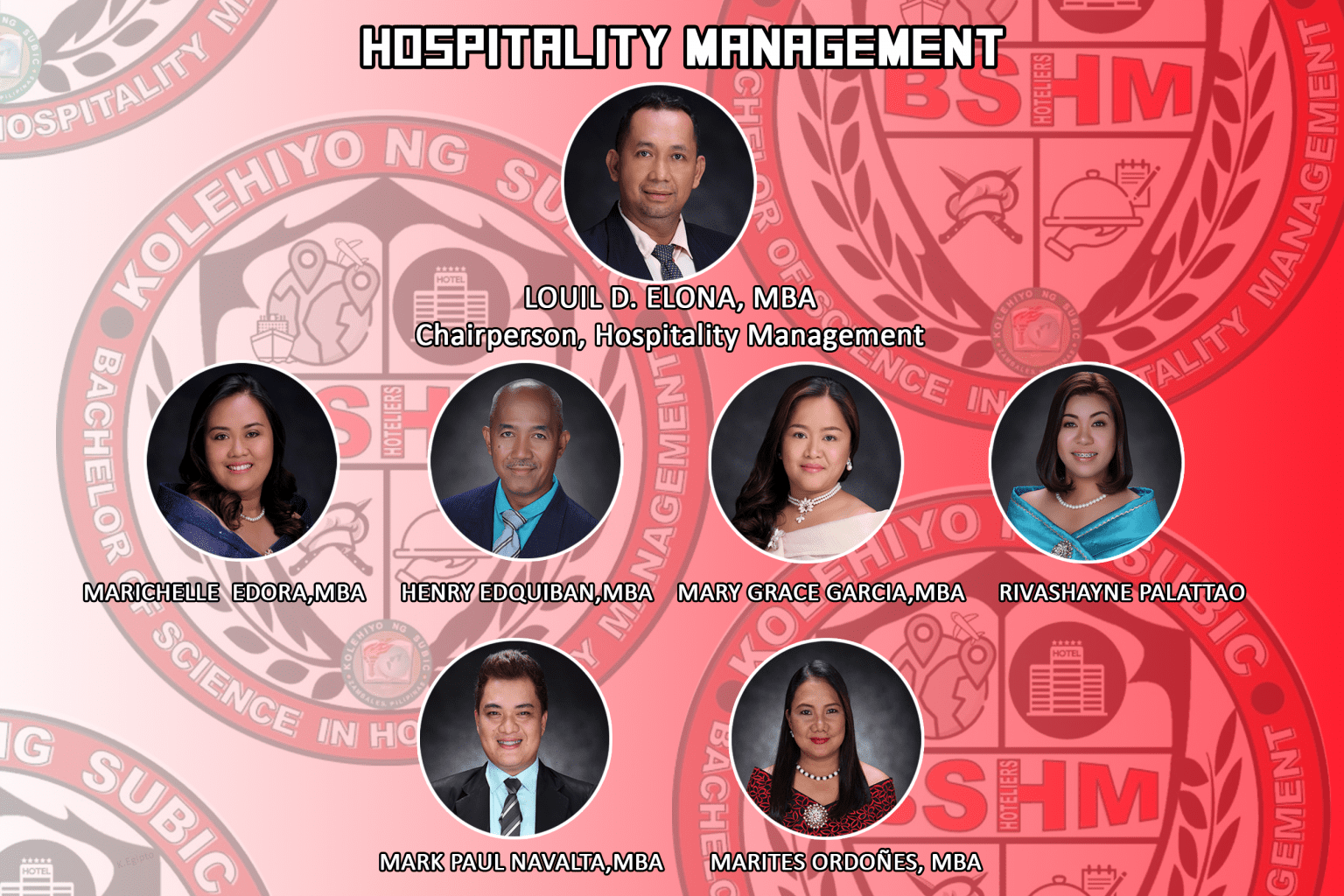 BSHM - Kolehiyo ng Subic